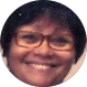 Cidinha Leite Soares